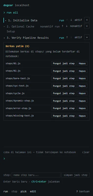 The dogear side panel on a localhost page: a run-all control, three numbered steps with per-step run buttons and active or inactive state, a list of eight orphan .js files in the steps folder each offering to be adopted as a step, and a scratch box at the bottom that says it is not saved to the notebook.